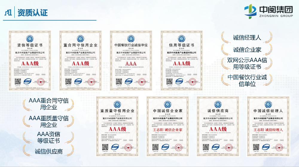 資質(zhì)認(rèn)證